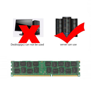 Server Memory Upgrade: High-Performance DDR3 RAM for 1866MHz Servers  computerlum.com   