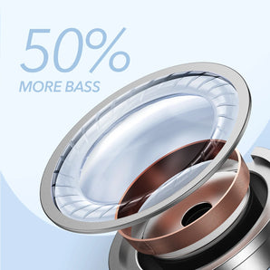 Soundcore Life P2 Mini Wireless Earbuds: Enhanced Bass Performance & AI Calls  computerlum.com   