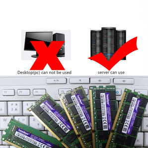 Server RAM: High Performance ECC Memory Modules - Dual-Channel, Multiple Chipset Options  computerlum.com   