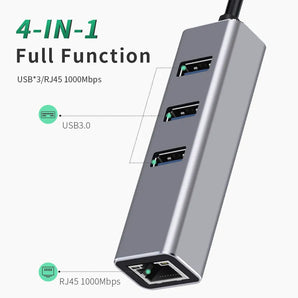 USB C HUB Adapter: Enhanced Connectivity for MacBook & Laptop  computerlum.com   