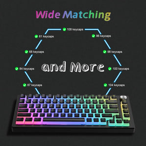 Pudding Keycaps Set: Enhance Your Gaming Keyboard Experience  computerlum.com   