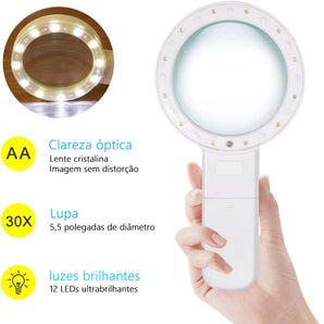 LED Magnifying Glass with Light: Perfect for Elderly Reading & Inspection  computerlum.com   