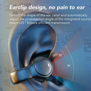 Bone Conduction Gaming Headphones: Enhanced Sound & Comfort  computerlum.com   