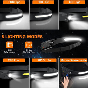LED Headlamp Sensor Headlight: USB Rechargeable Motion Torch  computerlum.com   