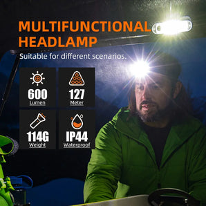 SUPERFIRE TH04 LED Headlamp: Rechargeable Headlight with Magnet Tail  computerlum.com   