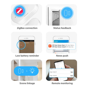 Zigbee Door Sensor: Ultimate Home Security Solution  computerlum.com   