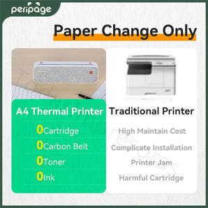 PeriPage Wireless Thermal Printer: Portable Printing Solution for Anywhere  computerlum.com   