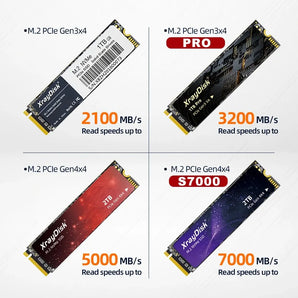 XrayDisk 1TB NVME SSD: High-Speed Performance & Generous Storage  computerlum.com   