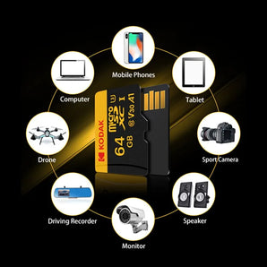 Kodak High Speed Micro SD Card: Reliable Memory Storage Solution  computerlum.com   