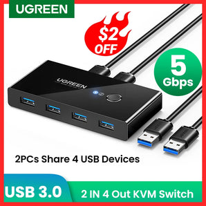 UGREEN USB KVM Switch: Seamless Device Sharing for Multiple Computers  computerlum.com   