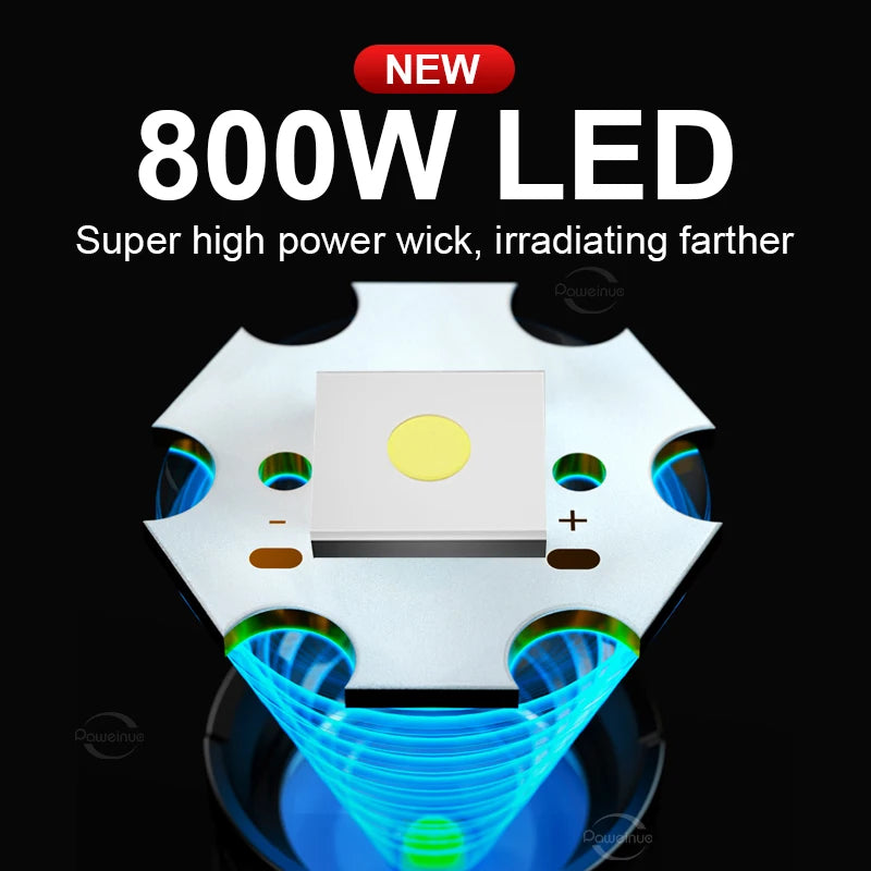 10000mAh High Power LED Flashlights Type-C Rechargeable LED Torch: Long Range Illumination  computerlum.com   