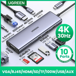 UGREEN USB C Hub with 4K HDMI & RJ45: Fast Data Connectivity & 10 Ports Expansion  computerlum.com   