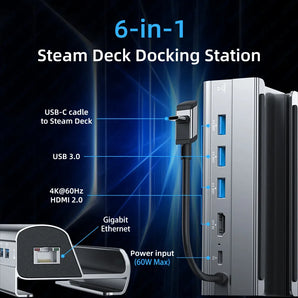 Steam Deck Dock: Ultimate Gaming Hub with Enhanced HDMI Experience  computerlum.com   