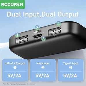 Rocoren Power Bank: Fast Charging External Battery with Dual USB Ports  computerlum.com   
