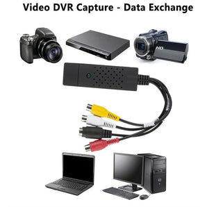 USB Audio Video Capture Card: VHS to DVD Conversion Adapter  computerlum.com   
