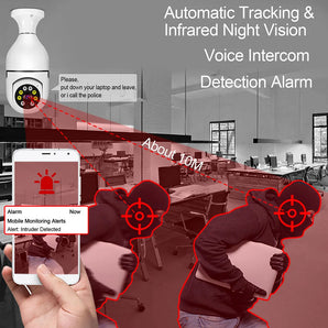 5G Smart Bulb Camera: Home Surveillance with Human Detection Technology  computerlum.com   