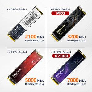 Xraydisk M2 NVMe SSD: Boost System Speed with High-performance Storage  computerlum.com   