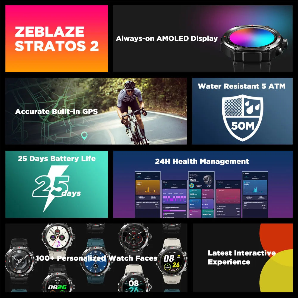 Zeblaze Stratos 2 GPS Smart Watch : Advanced Health Monitoring for Men  computerlum.com   