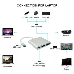 USB C HDMI Splitter Hub for MacBook Samsung: Seamless Connectivity  computerlum.com   