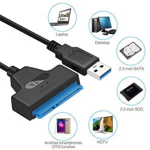 High-Speed SATA to USB Type C Cable for SSD Data Transfer  computerlum.com   