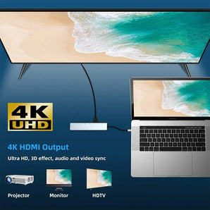 USB C Hub with 4K HDMI & RJ45 for MacBook: Enhanced Connectivity  computerlum.com   