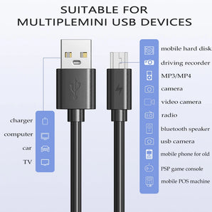Mini USB Cable for Fast Data Transfers & Charging: High-Speed Connectivity  computerlum.com   