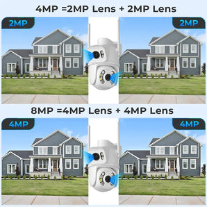 Outdoor Surveillance Camera: Enhanced AI Detection & Dual Lens Technology  computerlum.com   