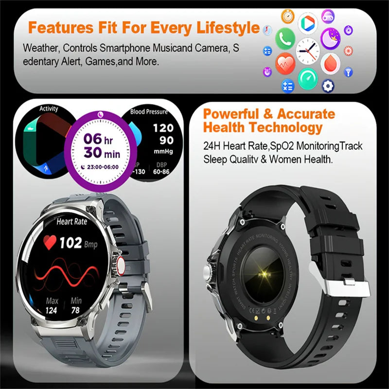 1.85-inch Ultra HD Smartwatch: Cutting-Edge Fitness Tracker & Bluetooth Call  computerlum.com   