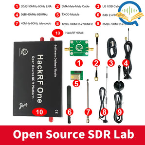 HackRF One SDR Kit: Discover Vast Frequency Range  computerlum.com   