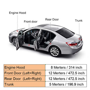Car Door Seals: Enhance Your Driving Experience with Premium Rubber Weatherstrips  computerlum.com   
