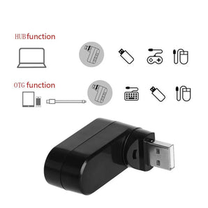 PzzPss USB Hub Adapter: Enhance Connectivity with High-Speed Data Transfer  computerlum.com   