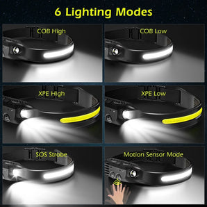 LED Motion Sensor Headlamp: USB Rechargeable Camping Light  computerlum.com   