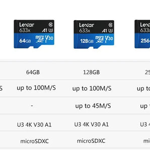 Lexar High-Speed Micro SD Card: Enhanced Storage Solution  computerlum.com   