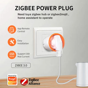 Smart Energy Monitoring Zigbee Power Plug: Control Remotely  computerlum.com   