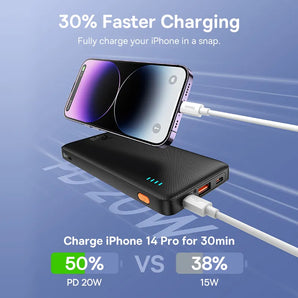 Baseus Airpow Fast Charge Power Bank: Rapid Charging for iPhone & Xiaomi  computerlum.com   