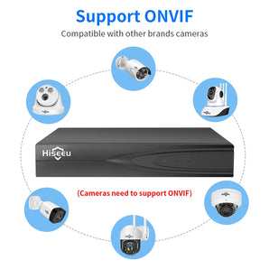 Hiseeu CCTV NVR Surveillance System: 4K IP Network Video Recorder Kit  computerlum.com   