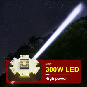 Ultra Bright LED Flashlight: Illuminate 500m, Fast Charging, Waterproof, Camping Gear  computerlum.com   